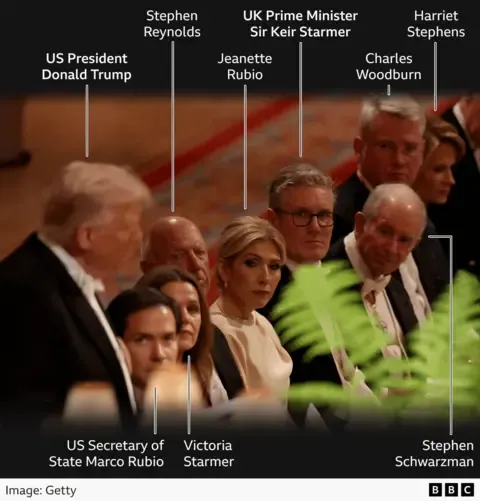 Royal Family Members, Trump Supporters and Technology Executives: Notable Observations from the State Banquet Guest List